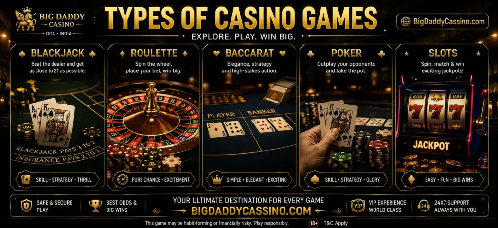 Casino Games